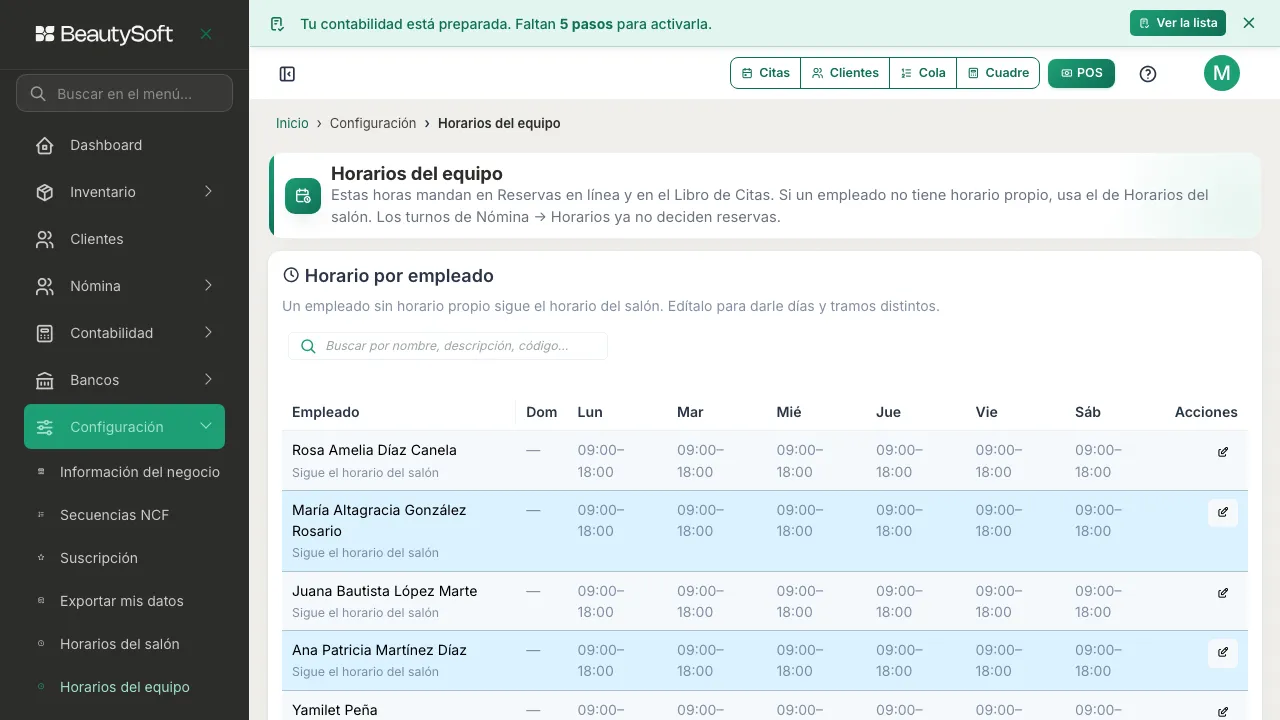 Pantalla de Horarios del equipo con la tabla de empleados, sus días y el botón del lápiz