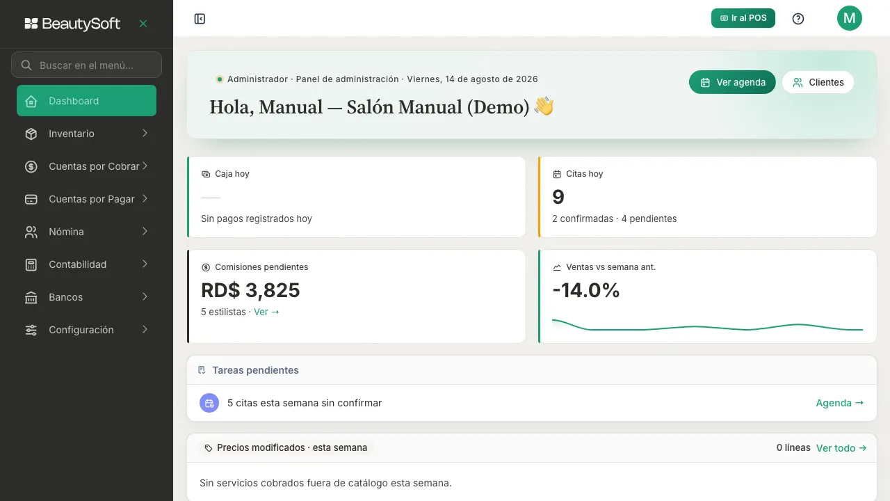Pantalla principal (Dashboard) de BeautySoft con el menú lateral, el aviso de periodo de prueba y las tarjetas de caja y citas del día