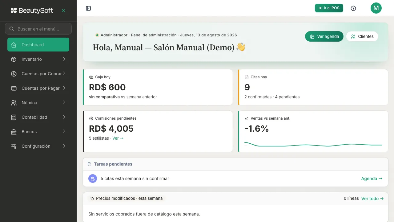 Dashboard con el saludo del día, la barra Configura tu salón, y las tarjetas de Caja hoy y Citas hoy